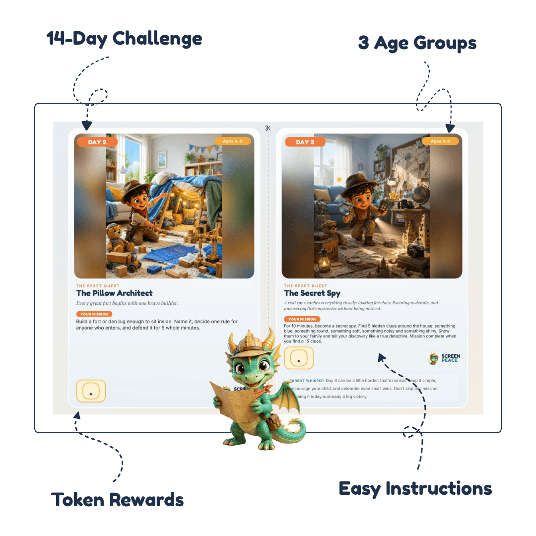 Stress-Free Screen Reset Kit